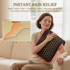 InVarme plush fabric cover provides soft touch while delivering steady infrared warmth.