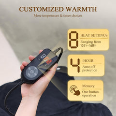 Period comfort potential with InVarme infrared heat therapy for cramps.