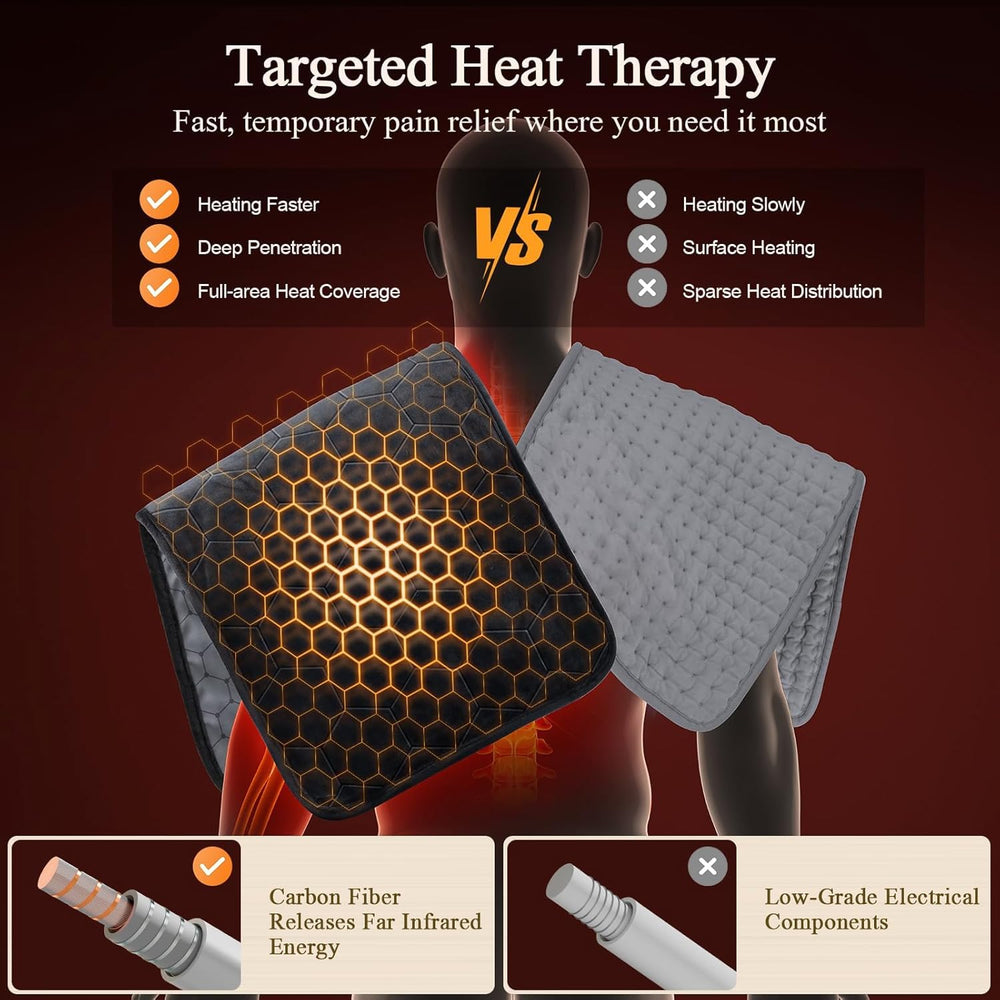 Soft plush fabric on InVarme pad, skin-friendly and comfortable.