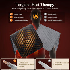 Soft plush fabric on InVarme pad, skin-friendly and comfortable.