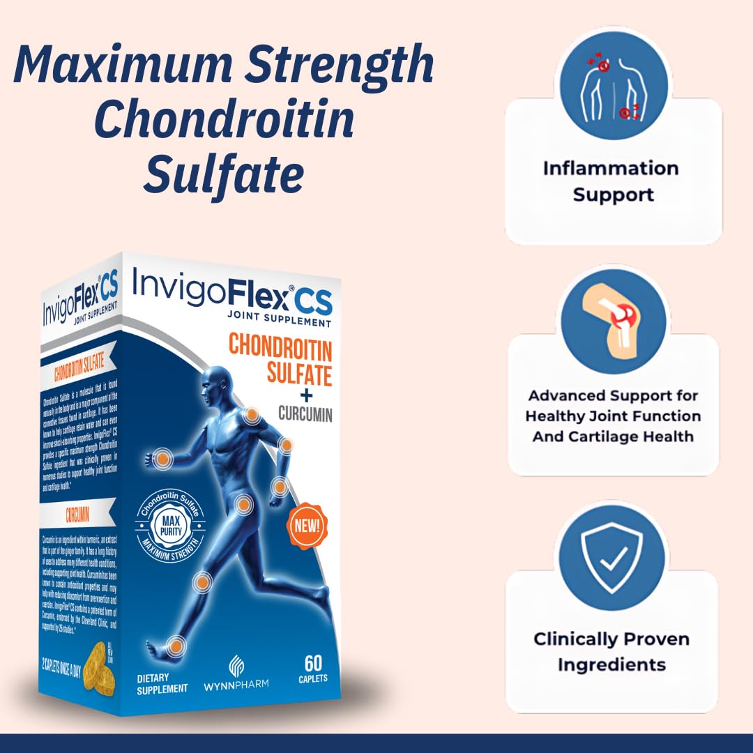 INVIGOFLEX capsules closeup highlighting a gluten-free premium blend