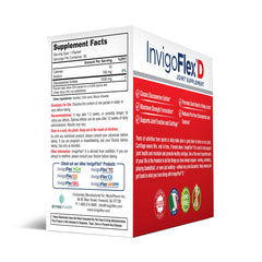 INVIGOFLEX joint support illustration suggesting comfortable movement