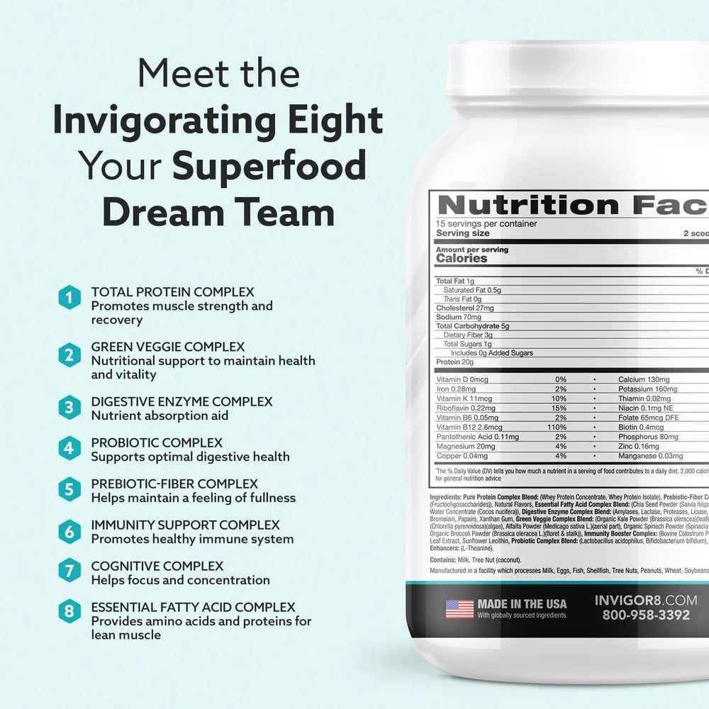 Close-up of INVIGOR8 whey protein isolate emphasizing premium grass-fed source.