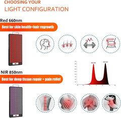 iPlantop red light panel face-session highlights targeted skin sessions