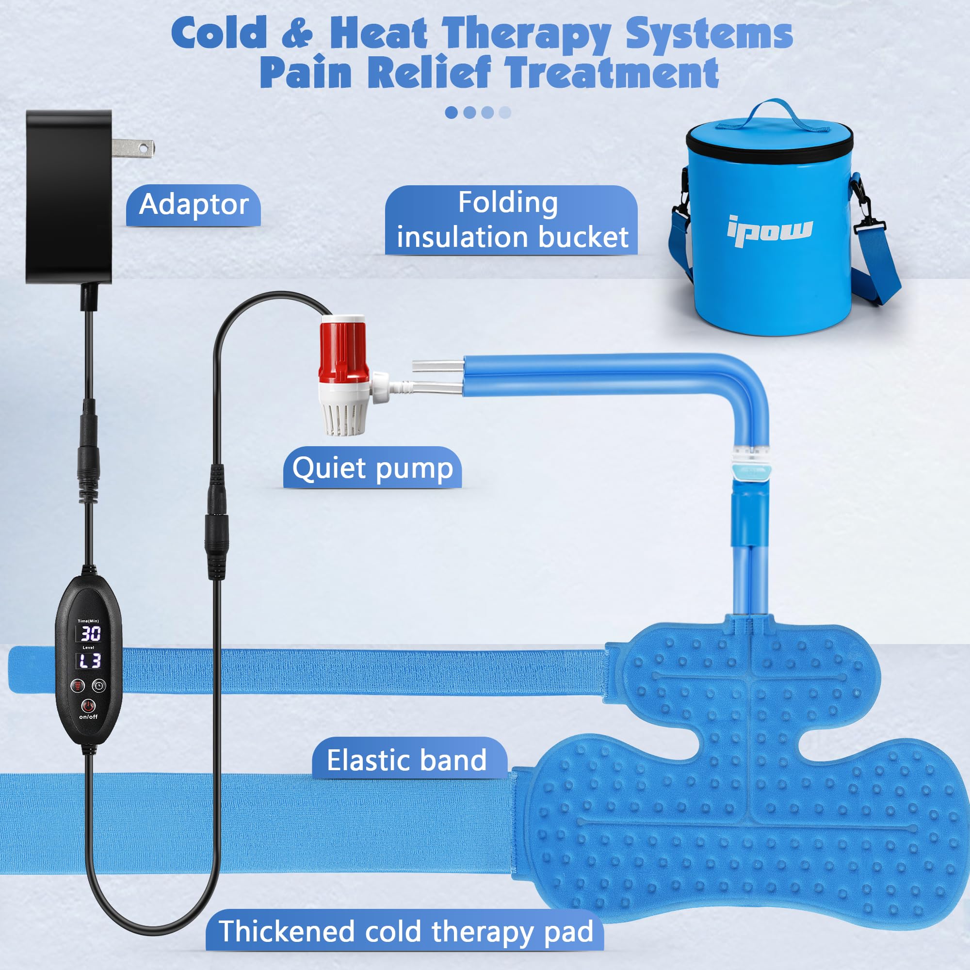 IPOW insulated extended tube enables seating or reclined operation.