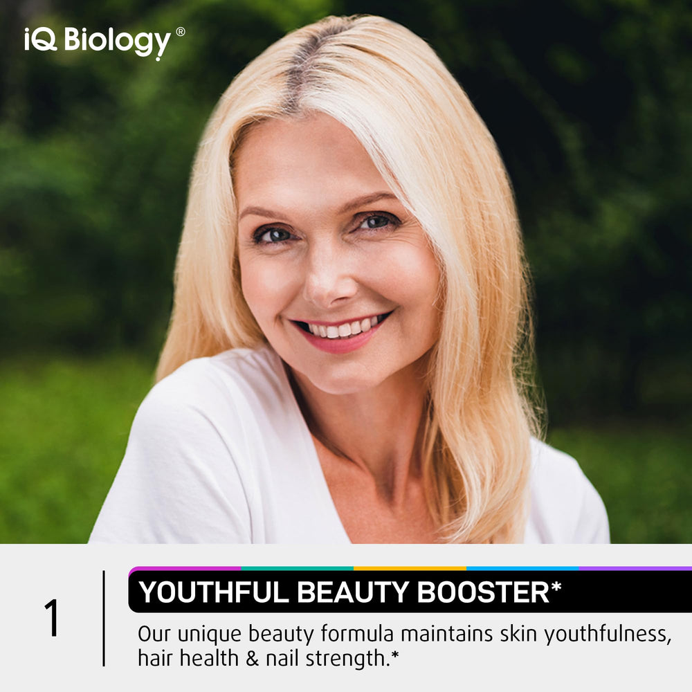 IQ BIOLOGY bottle front label shows formulation designed for convenience and beauty support.