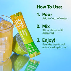IQMIX bottle label notes Magtein Magnesium L-Threonate and Lion’s Mane nutrients.