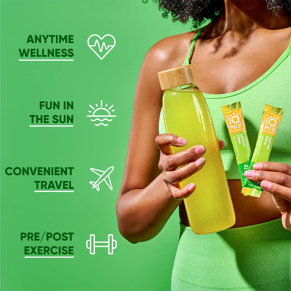 IQMIX Variety Pack flavors displayed for flexible daily hydration options.