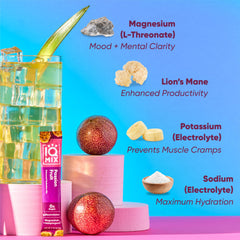 IQMIX variety pack flavors displayed for convenient daily choice.