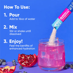 IQMIX Keto-friendly sachet ready to power low-carb hydration.