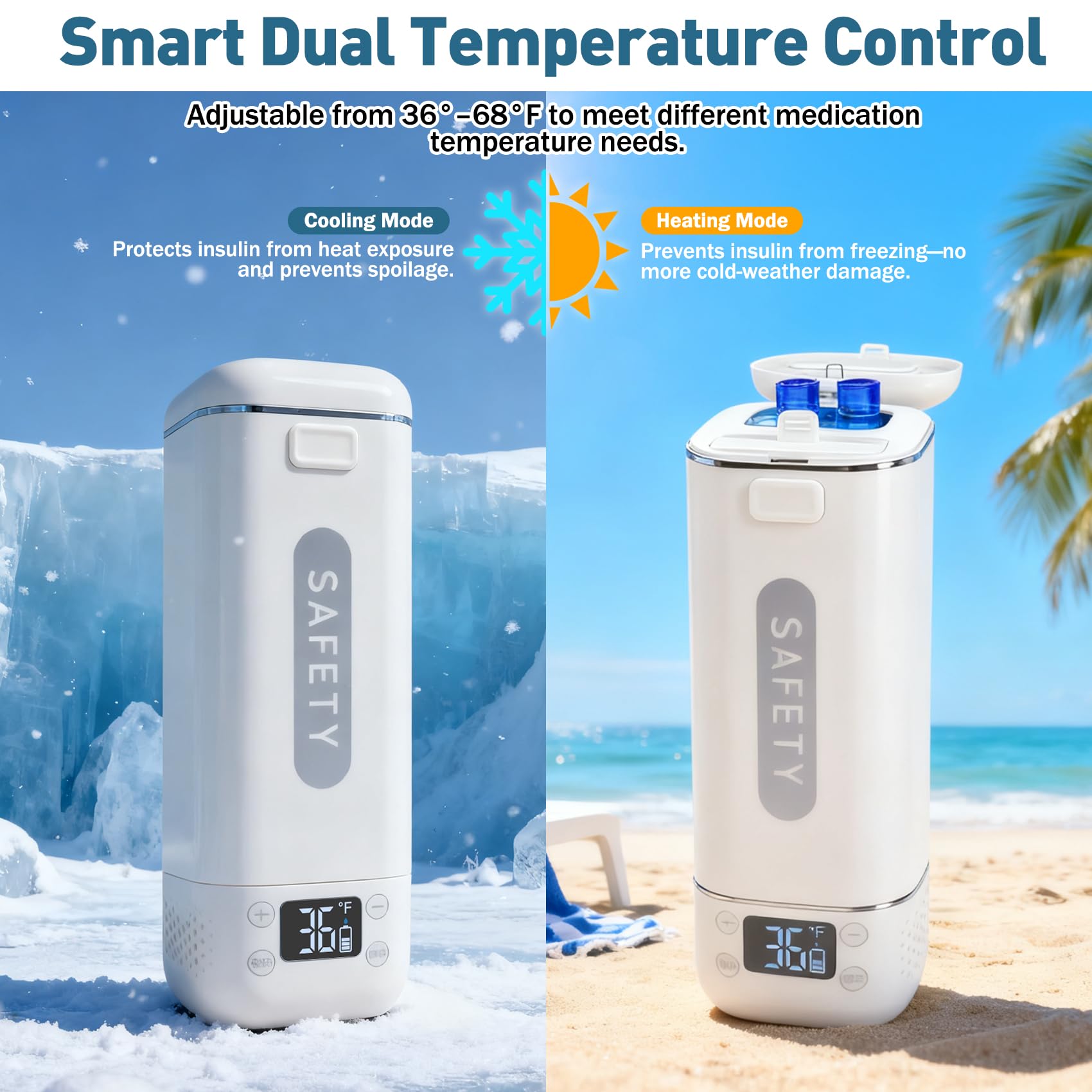 IQYIQY insulin cooler quiet-operation fits planes and hotels without disturbance.