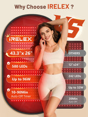 IRELEX easy-clean surface for quick hygiene between workouts