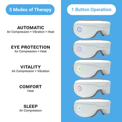 iReliev ear plugs included for quiet rest on the go.