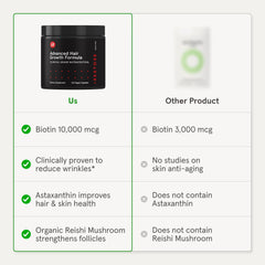 iRestore Ashwagandha and Ginseng blend promotes balanced energy and resilience