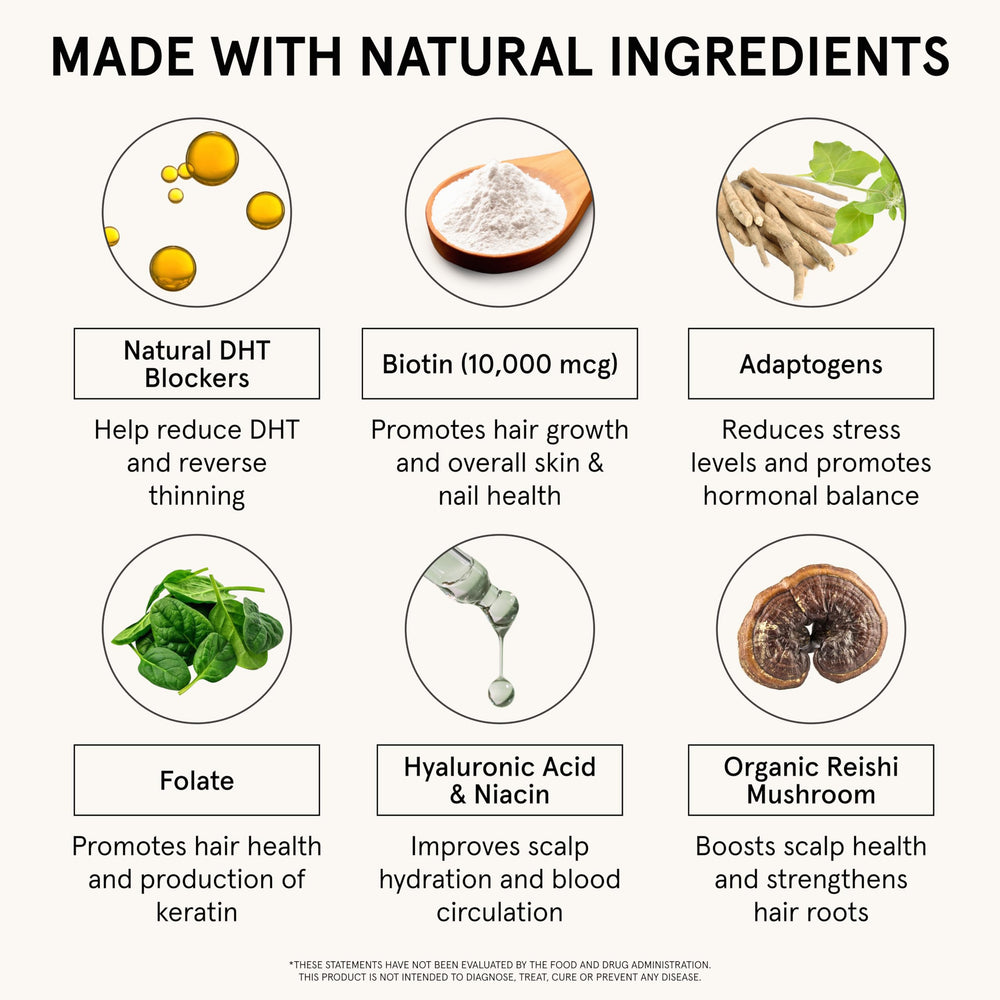 iRestore supplement label shows vegan, non-GMO formula for hair health.