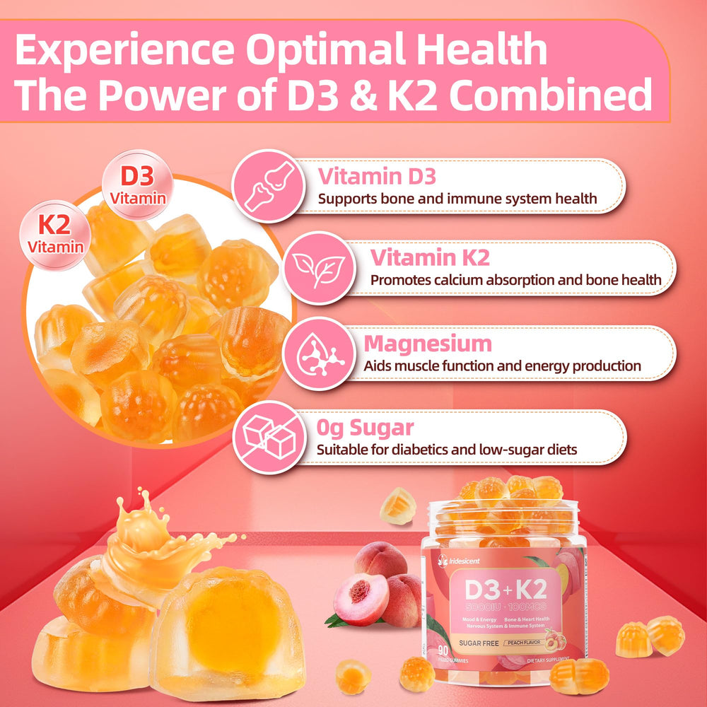 Iridesicent Vitamin D3 K2 gummies daily routine in use
