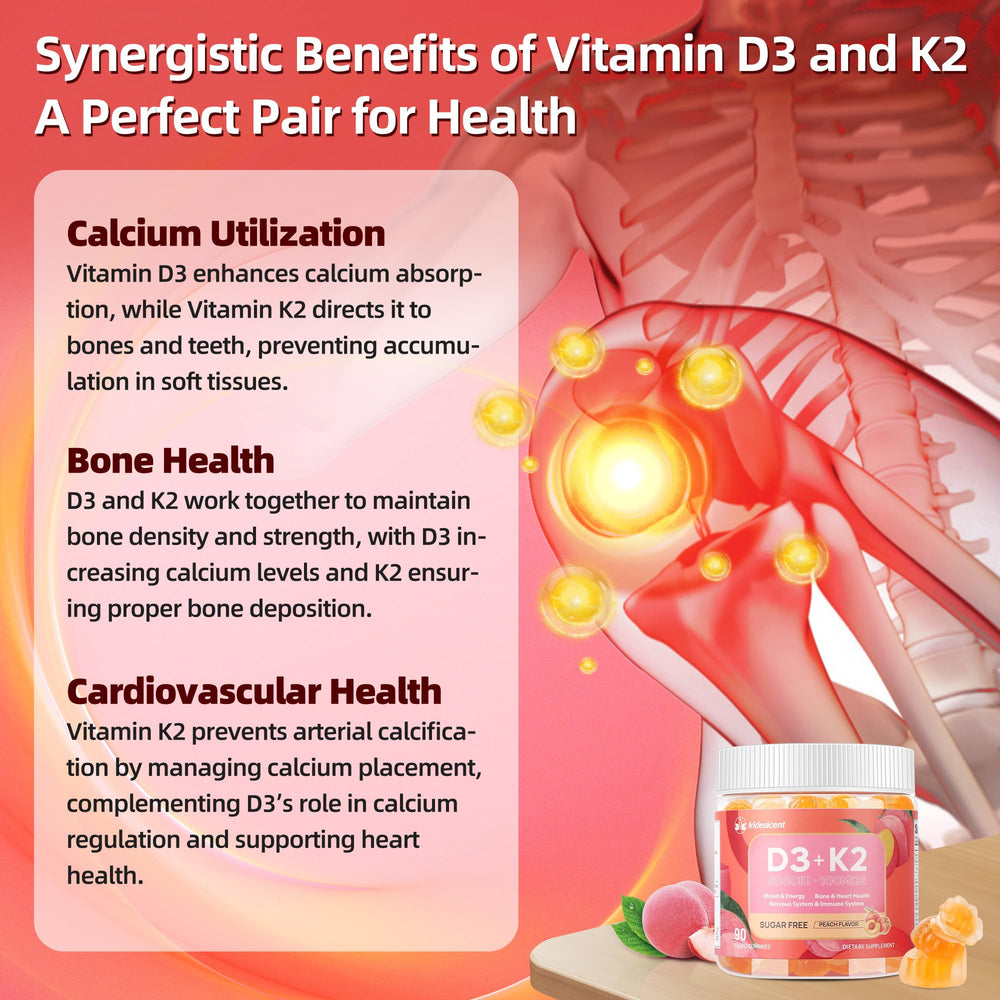 Iridesicent Vitamin D3 K2 gummies ingredients panel looks vegan