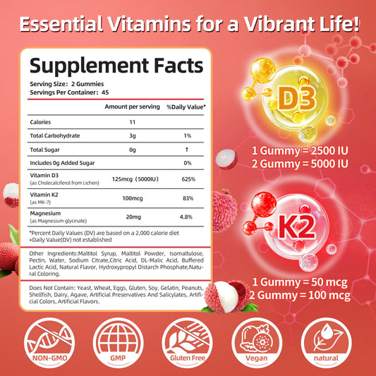 IRIDESICENT D3 K2 lychee center-filled gummy emphasizes ultra-absorption