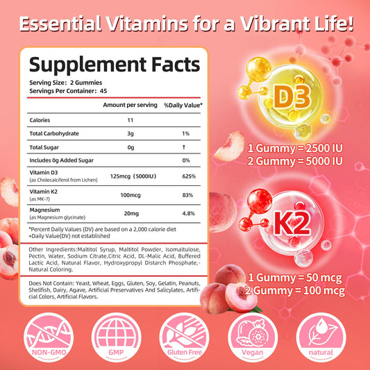 Iridesicent Vitamin D3 K2 gummies lychee close-up highlights flavor