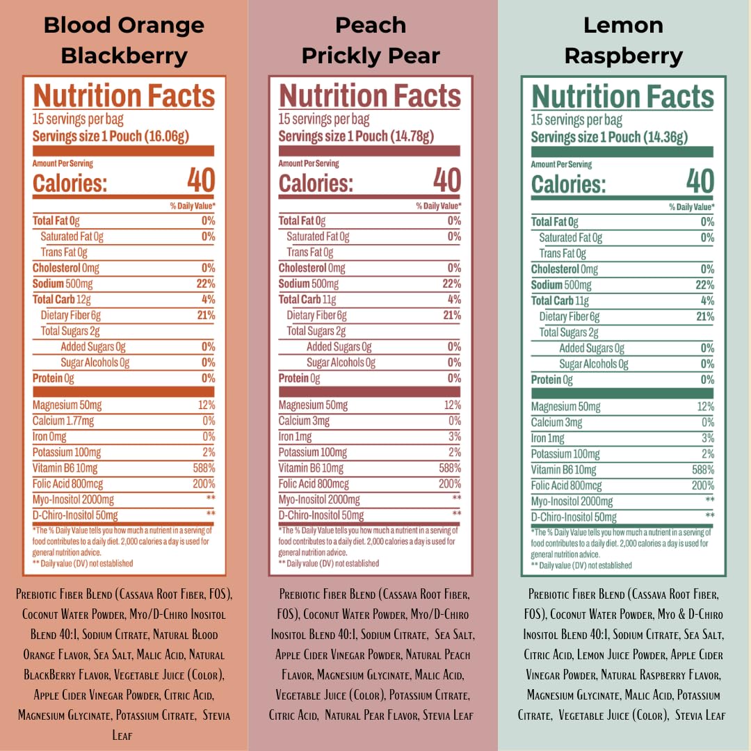 Iris Hormone Health mix dissolves in 16 oz water for refreshing flavor