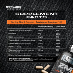 Iron Labs ZM6 bottle cap highlights secure seal for quality and freshness.