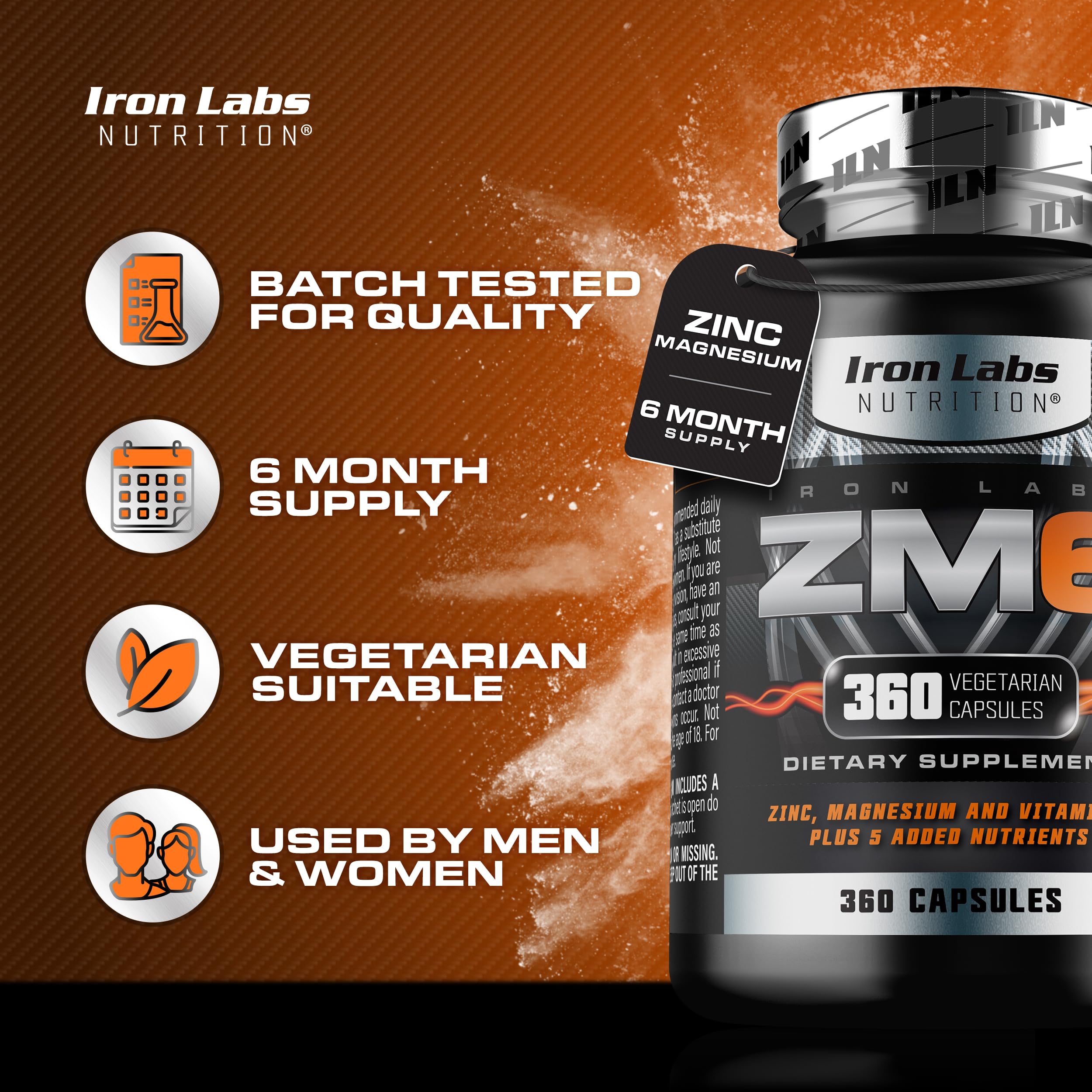 Iron Labs ZM6 capsules close-up shows easy two-capsule daily dosage.