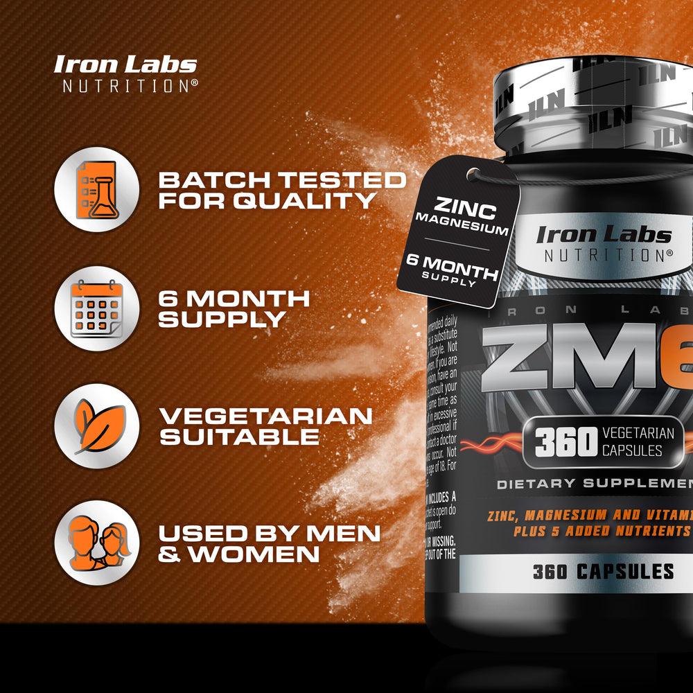 Iron Labs ZM6 capsules close-up shows easy two-capsule daily dosage.