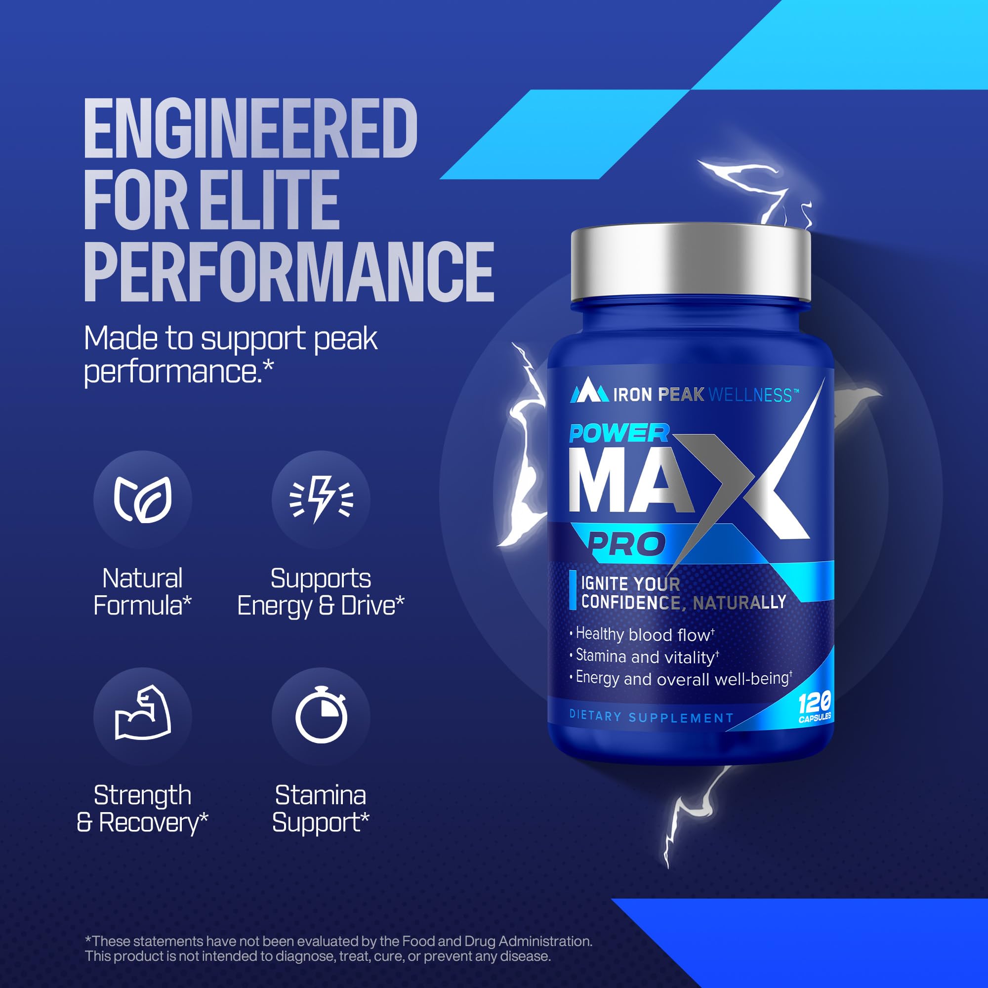 Image of dosage guidelines for IronPeak Wellness testosterone boosters.