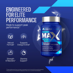 Image of dosage guidelines for IronPeak Wellness testosterone boosters.
