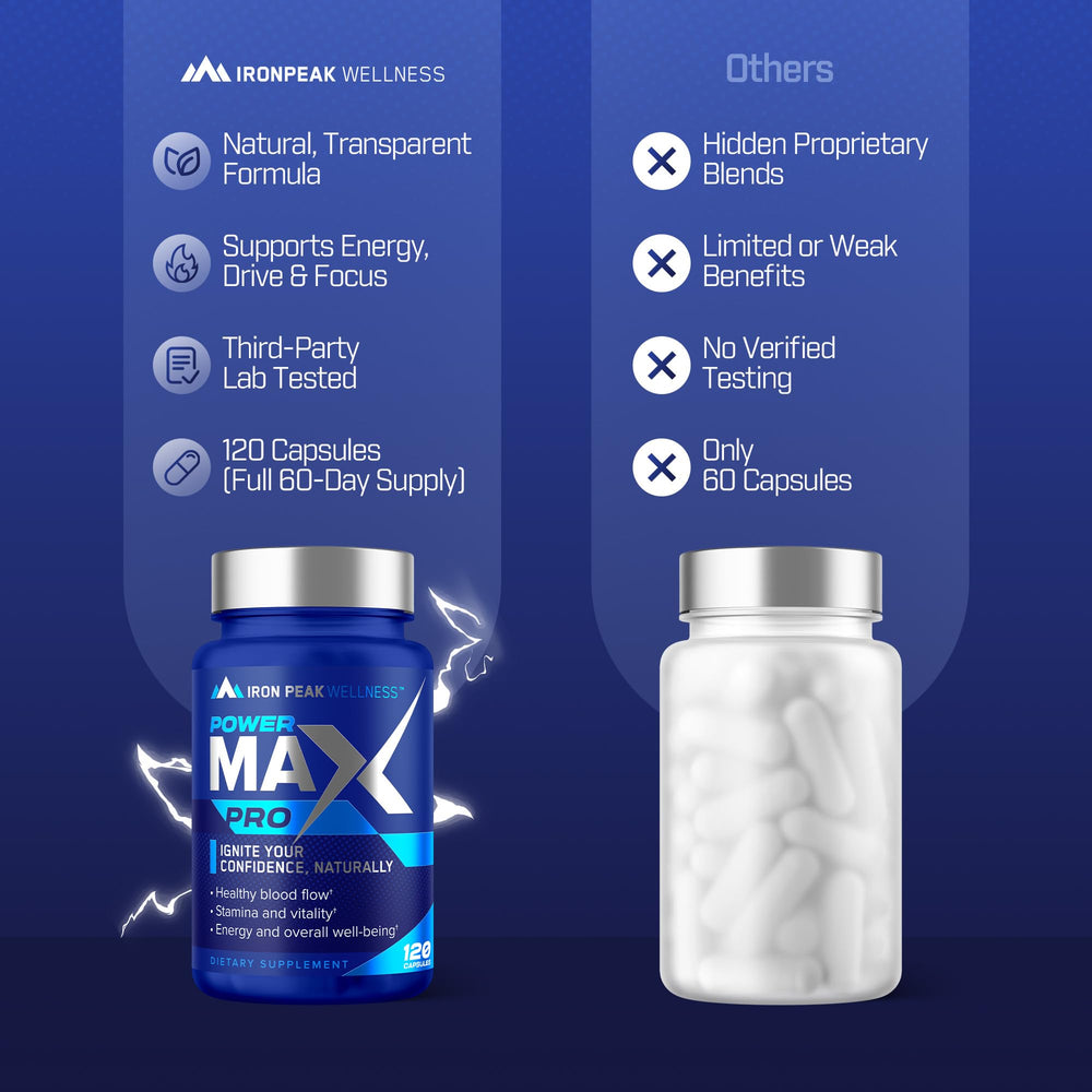 IronPeak Wellness pills in workout setting highlighting on-the-go stamina.