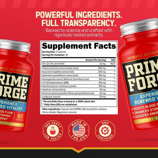 IronVex Testosterone Booster pills in hand suggesting daily support