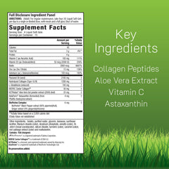 Irwin Naturals packaging label highlighting collagen types I, II and III