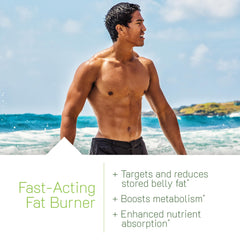 Irwin Naturals Stored-Fat Belly Burner pour demonstrates quick intake at home.