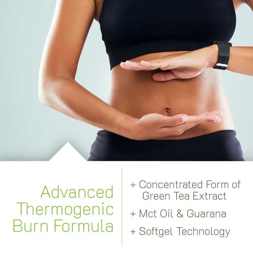 Irwin Naturals Thermo-Burn 2-pack box shown for value and convenience.