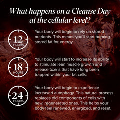 Isagenix Cleanse for Life package front showing allergen-friendly formula