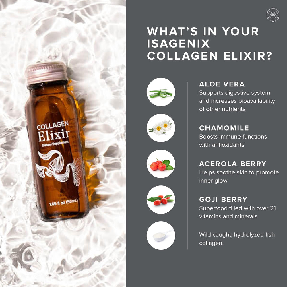Isagenix Collagen Elixir glass serving highlights ready‑to‑drink ease