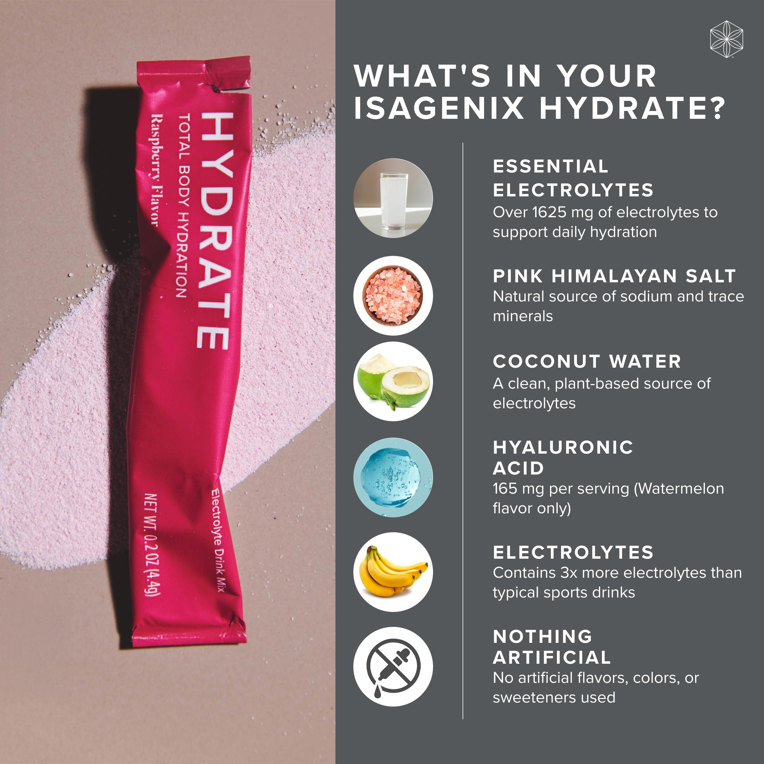 Isagenix Hydrate dissolving into a clear electrolyte drink