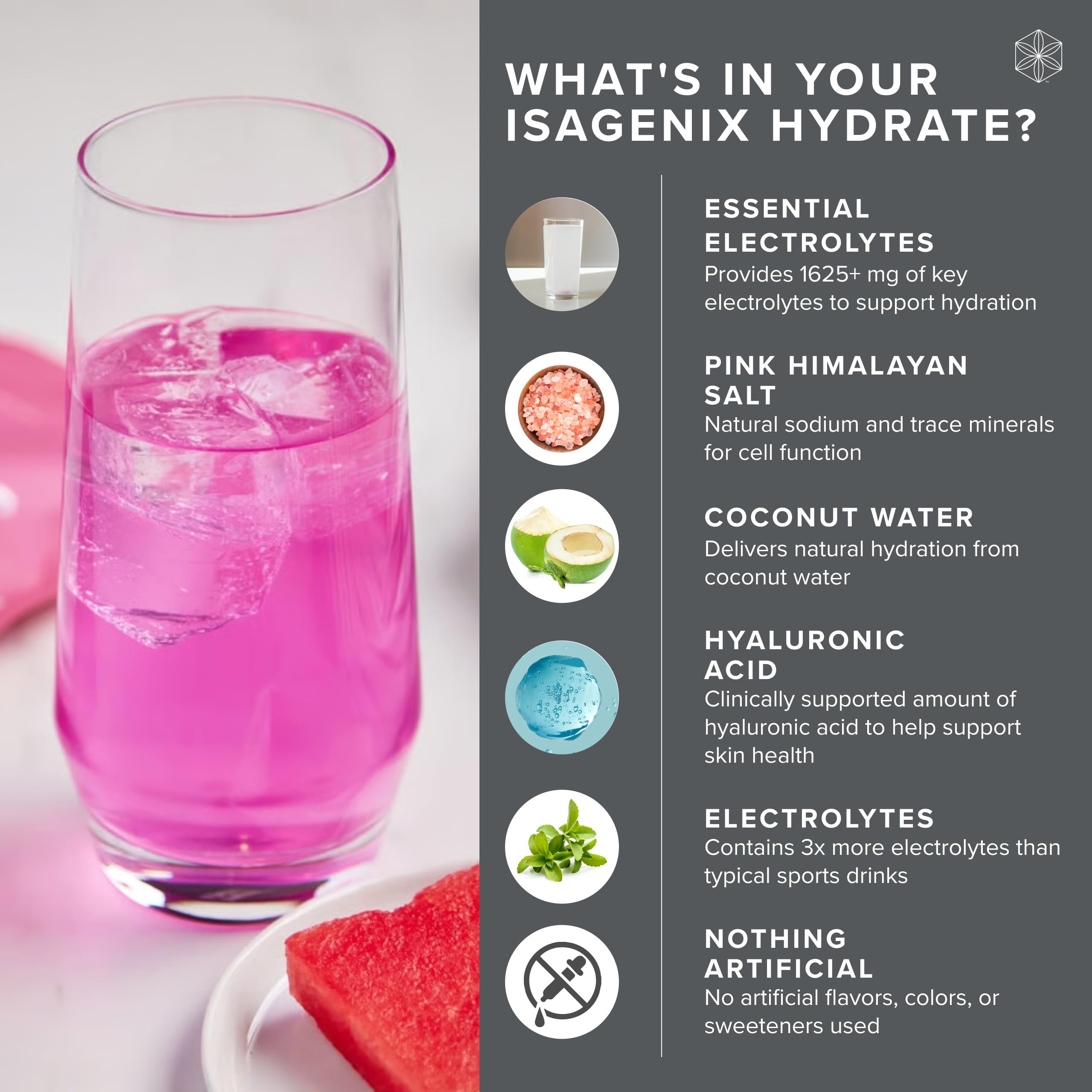Isagenix Hydrate HA pink liquid highlighting skin hydration benefits