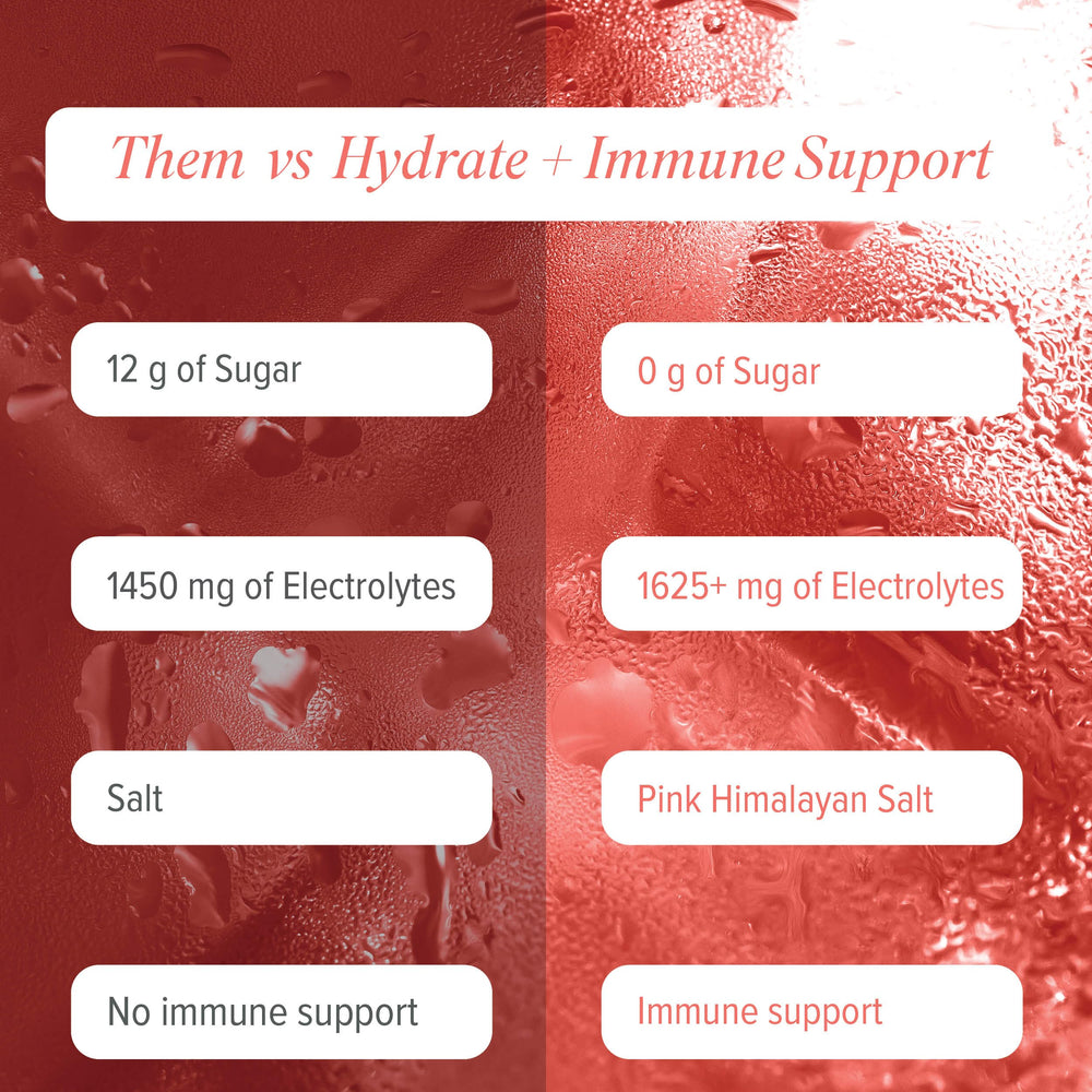 Isagenix Hydrate naturally-colored beet annatto mix for vibrant appearance