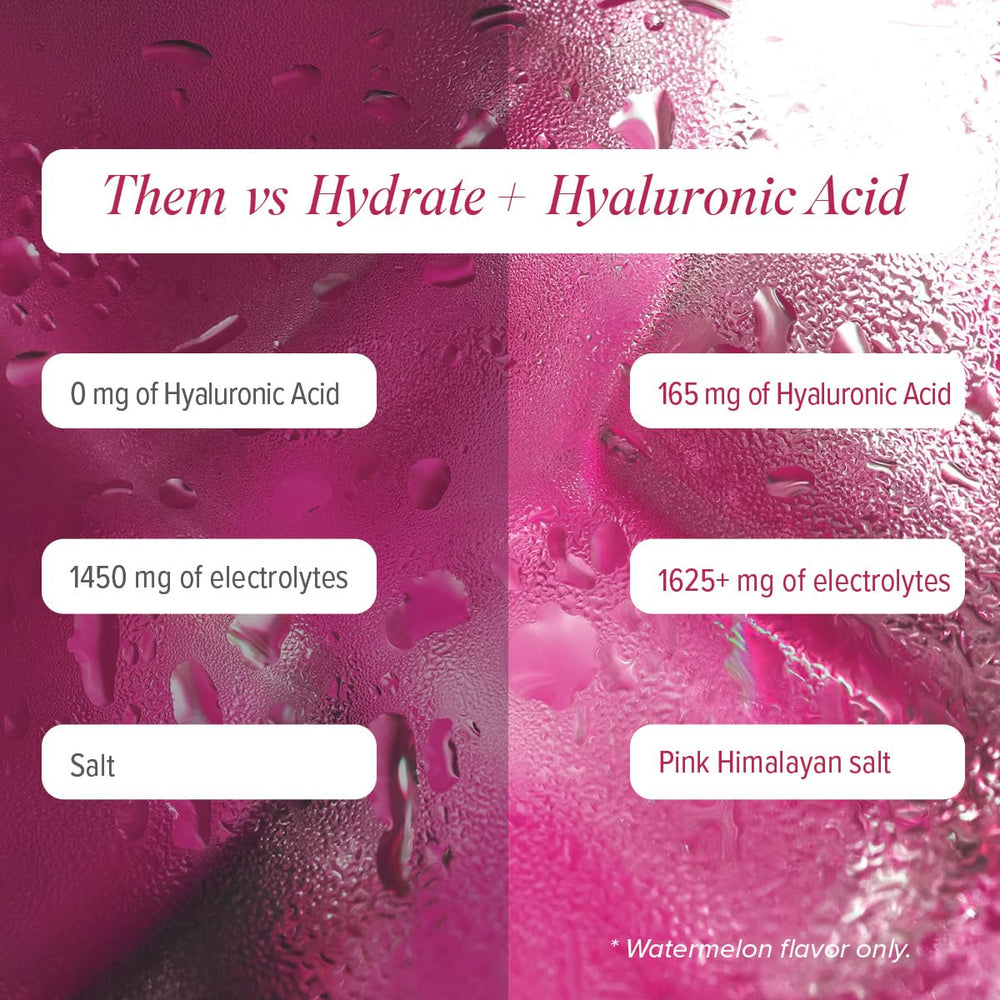 Isagenix Hydrate being stirred into a 12–32 oz water bottle