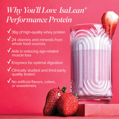 Isagenix IsaLean Shake with digestive enzymes illustrating easier digestion.