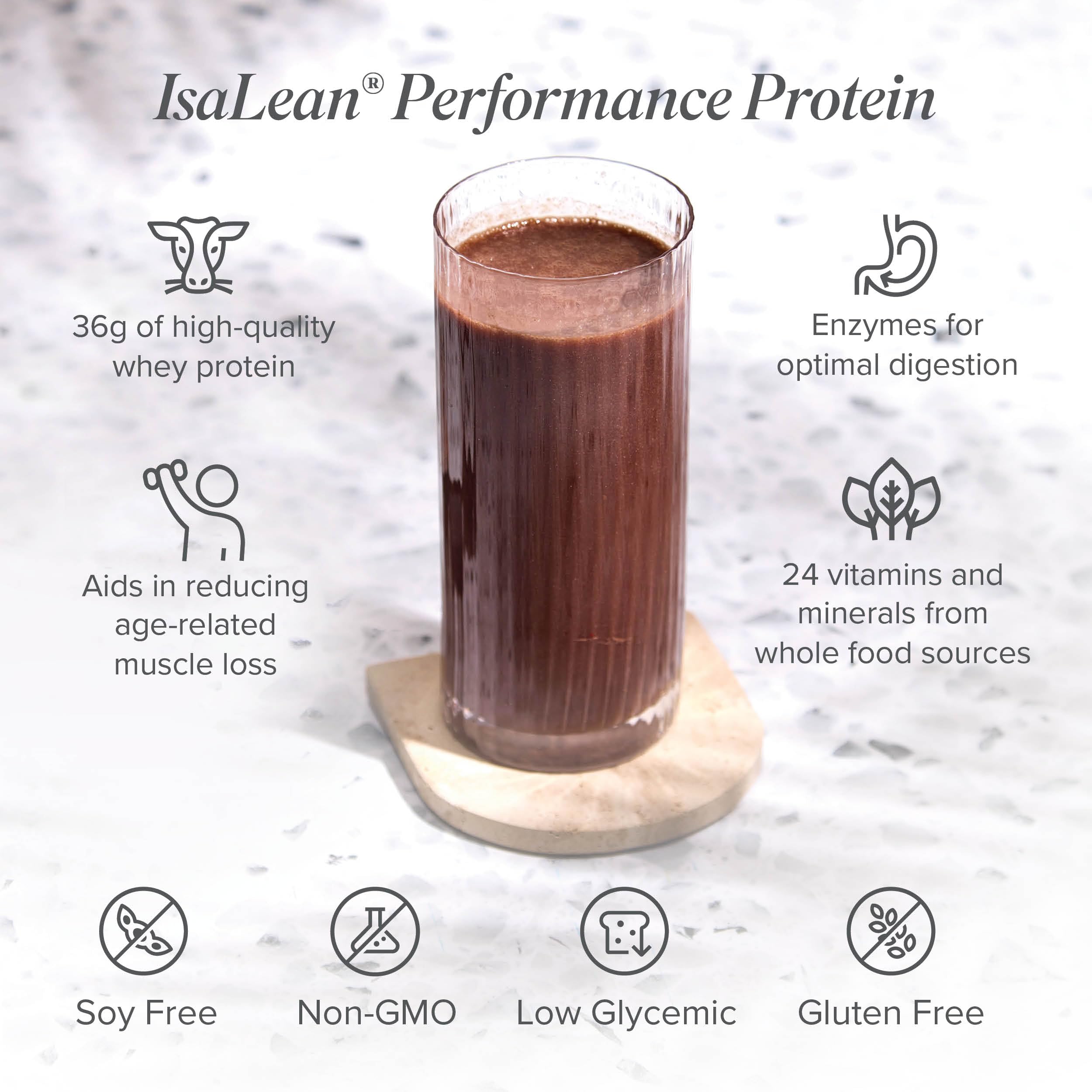 Close-up of IsaLean ingredients, emphasizing plant-based vitamins and minerals.