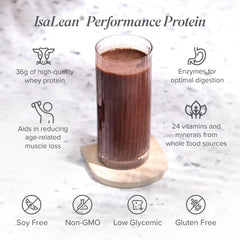 Close-up of IsaLean ingredients, emphasizing plant-based vitamins and minerals.