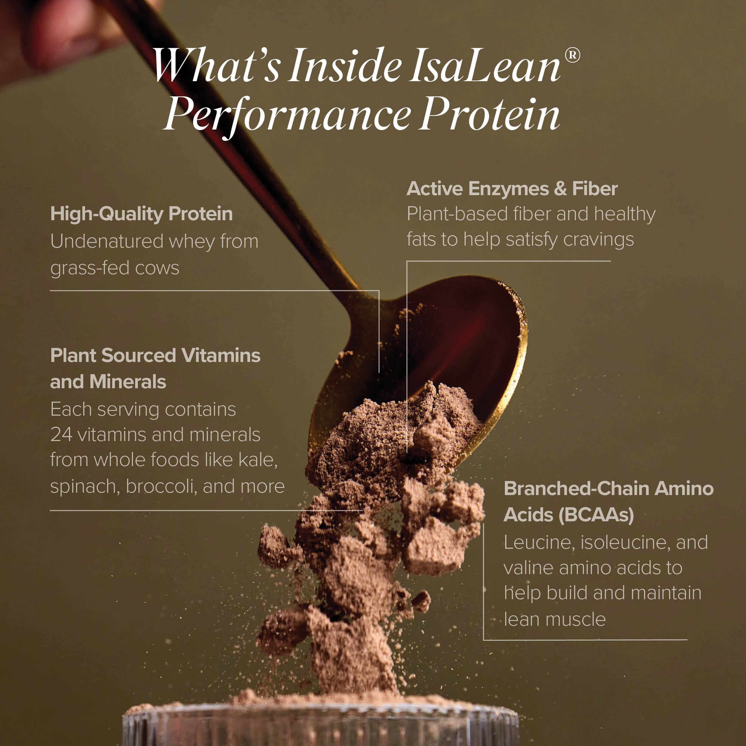 Shake blended with ice to create a smooth, lean muscle-supporting smoothie.
