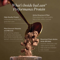 Shake blended with ice to create a smooth, lean muscle-supporting smoothie.