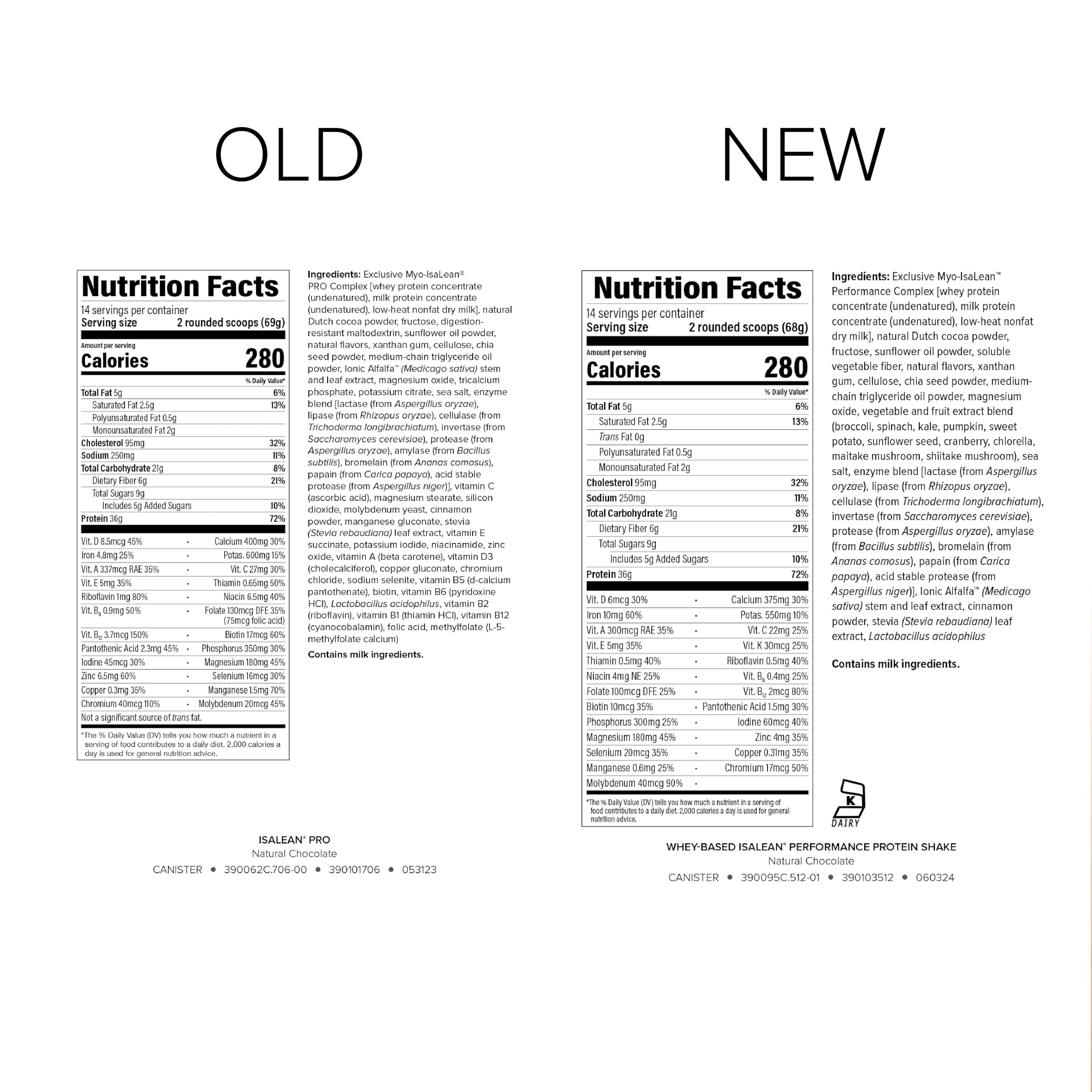 Isagenix IsaLean Performance Protein Shake nutrition facts panel emphasizing complete amino acid profile.