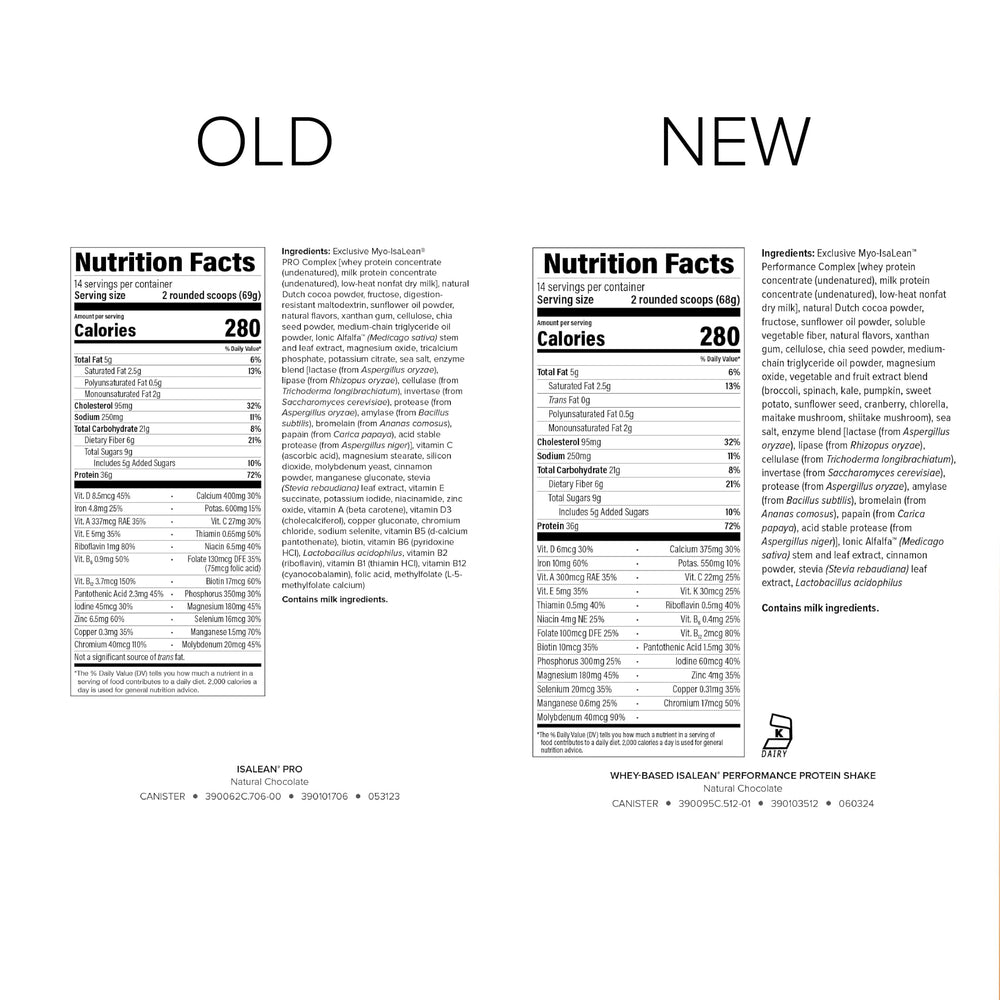 Isagenix IsaLean Performance Protein Shake nutrition facts panel emphasizing complete amino acid profile.