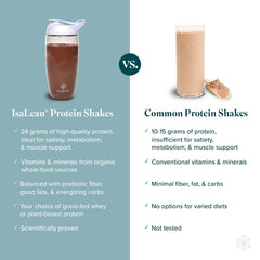 Isagenix IsaLean Protein Shake canister with natural vanilla flavor ready to mix.
