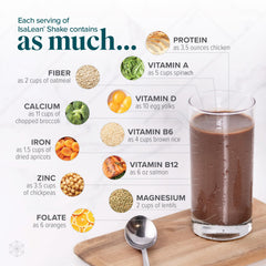 Isagenix IsaLean Protein Shake post-workout setup illustrating recovery-friendly nutrition
