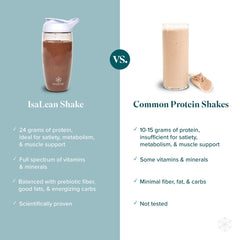 Isagenix IsaLean Protein Shake serving idea with shaker for easy on-the-go nutrition